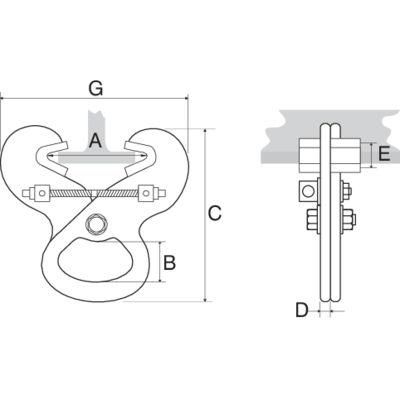 Superclamp PFC1 et PFC2