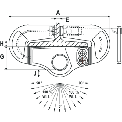 Superclamp USC-serie