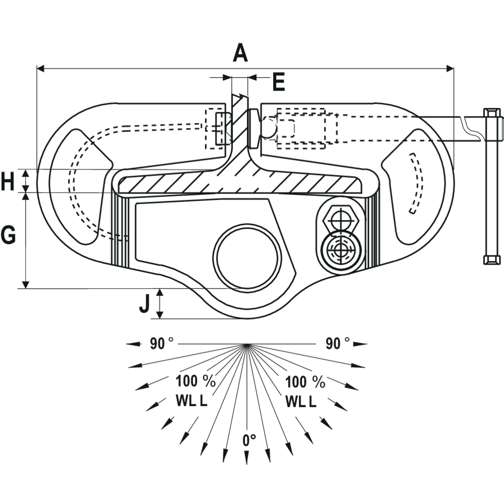 Superclamp USC-serie