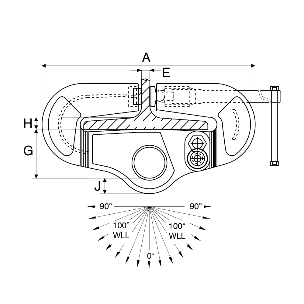 Superclamp USC-serie
