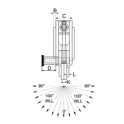 Superclamp USC-serie