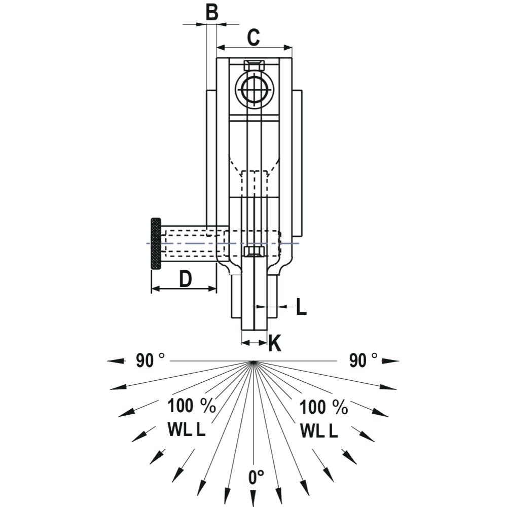 Superclamp USC-serie