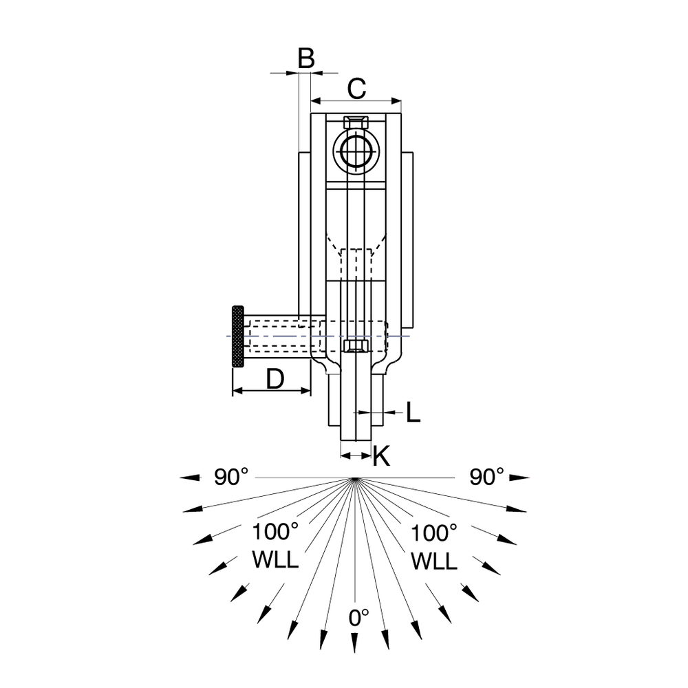 Superclamp USC-serie