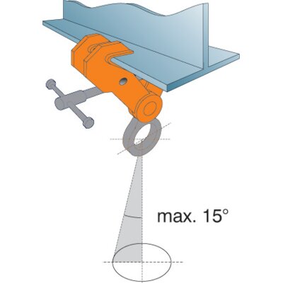 CSV spindle beam clamps