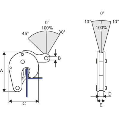 Barrel clamp CVA 
