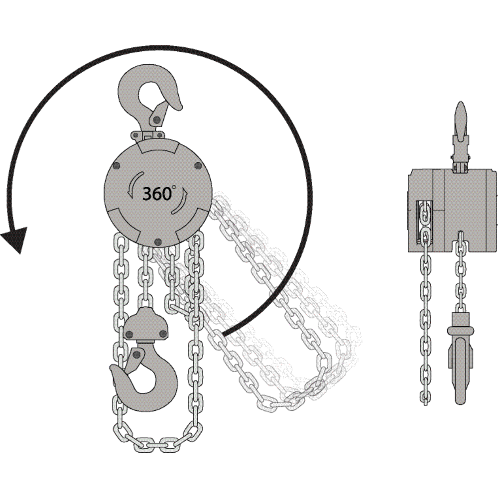 Palan Manuel à chaîne REMA AluFlex 360 