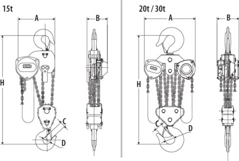 Select 200 Hand chain hoist (high capacities) technical drawing