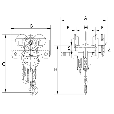 S20G takel/mechanische loopkat combinatie