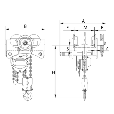 S20G takel/mechanische loopkat combinatie
