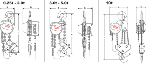 Technical drawing of the X-Line manual hoist