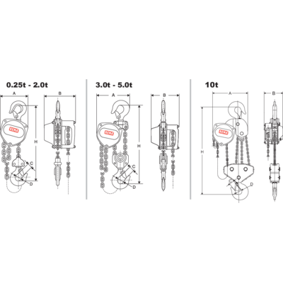 Technical drawing of the X-Line manual hoist