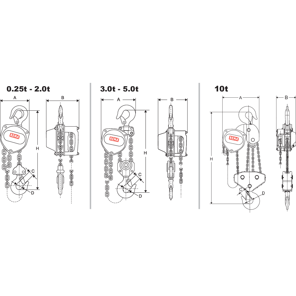 Technical drawing of the X-Line manual hoist