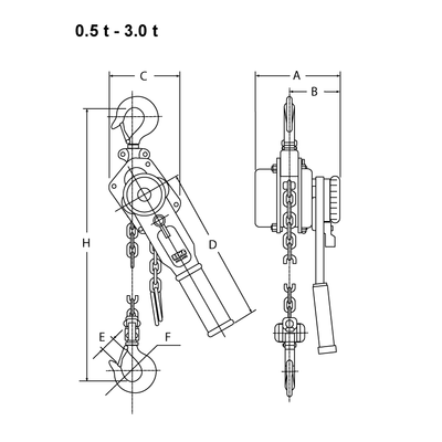 REMA Select 2-OD lever hoist technical drawing 0,5 t - 3t