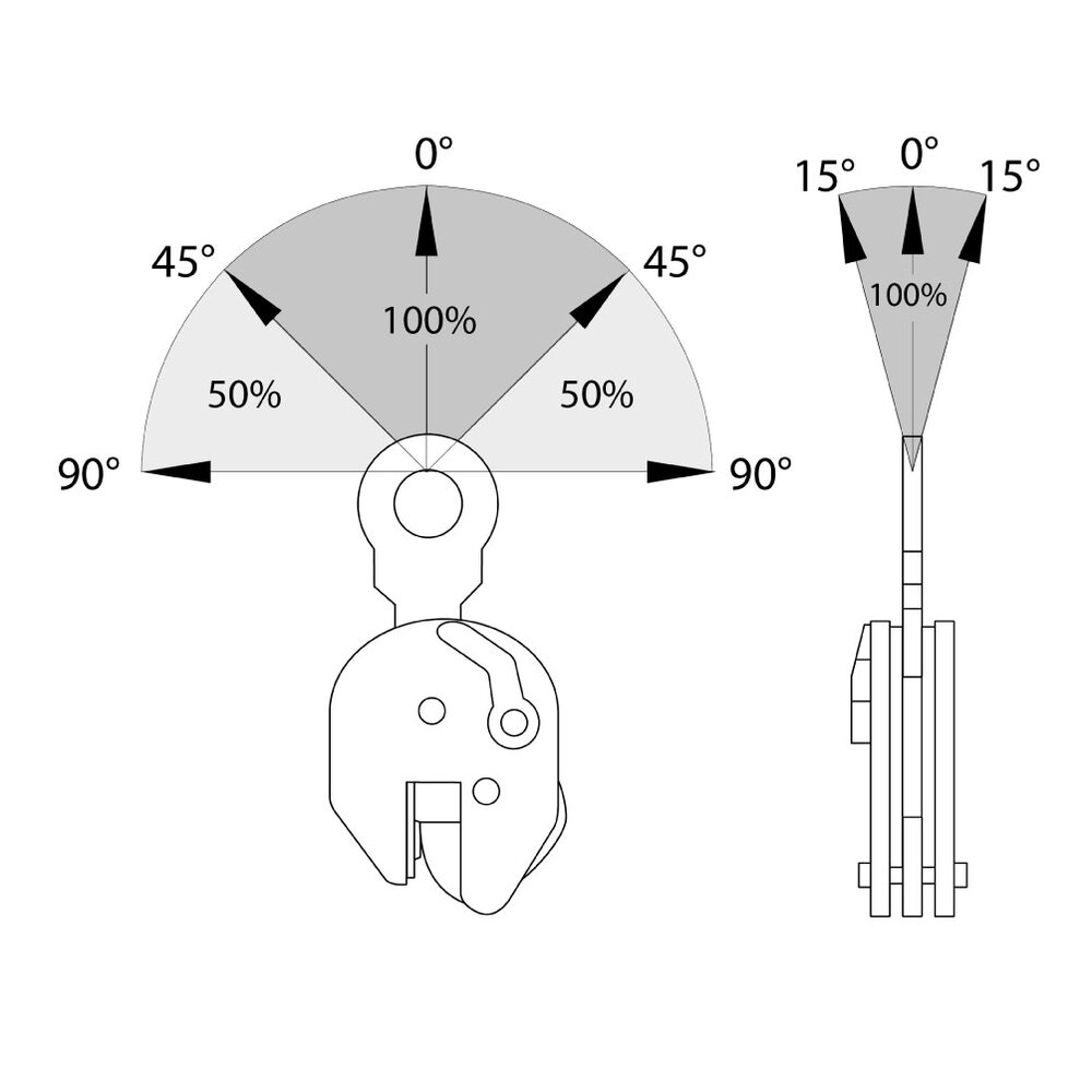 CS-H vertical plate lifting clamps for plate till 50RC (485 HB)