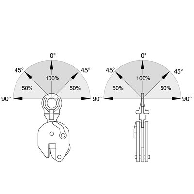 CU-H universal plate lifting clamps for plates till 50RC (485 HB)