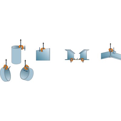 CSH screw clamps
