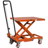 Manually operated mobile lifting table