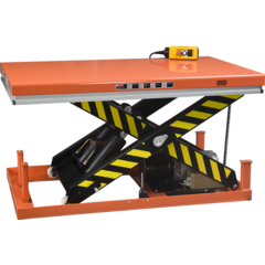 HS stationaire heftafels