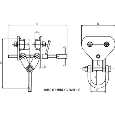 REMA RMBT spindle beam trolley