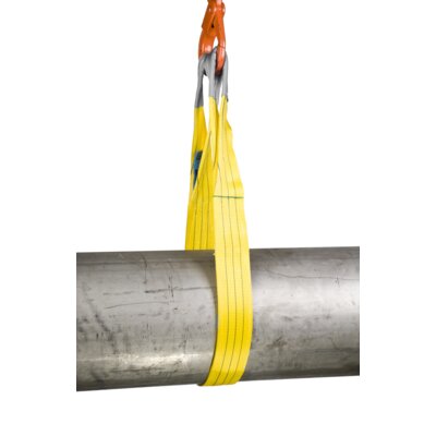 REMA S1 Polyester Hebebänder mit verstärkten Schlaufen