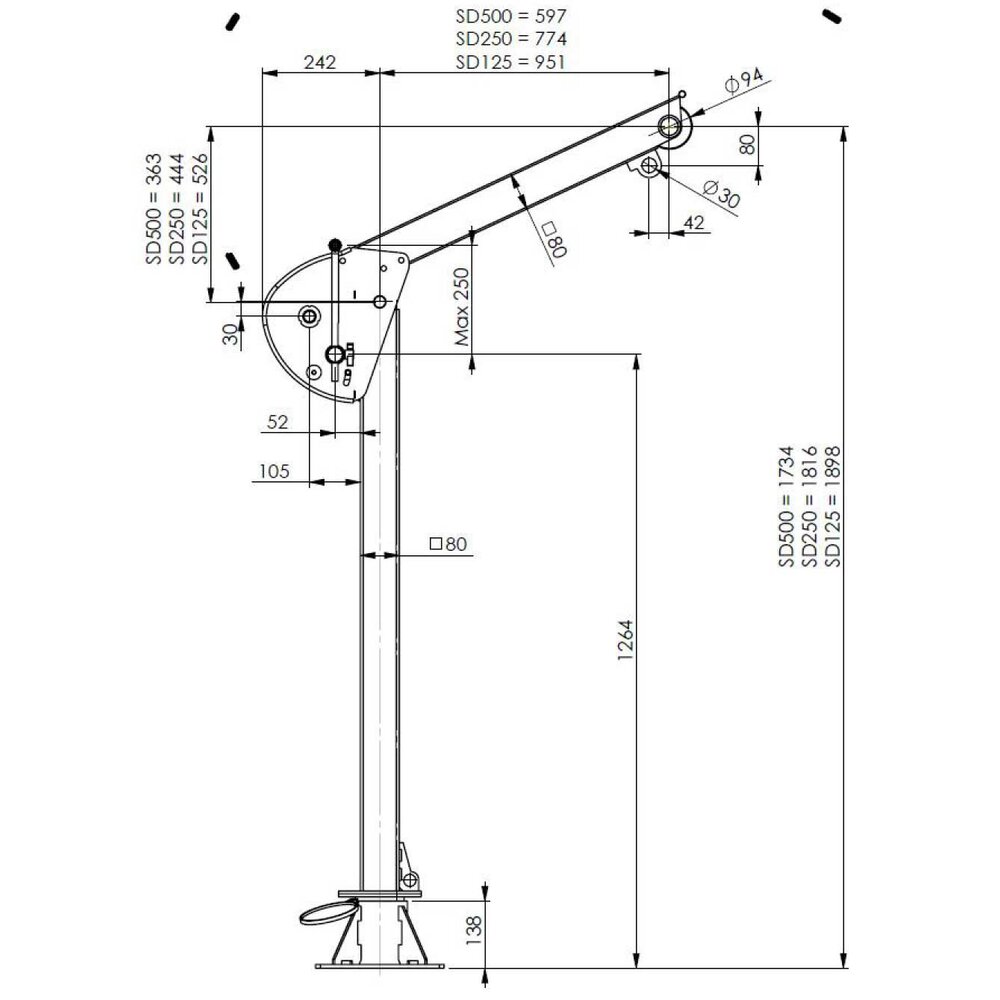 Potence amovible 125 - 500 kg