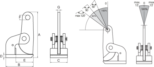 CHTV horizontal lifting clamps with spring | REMA