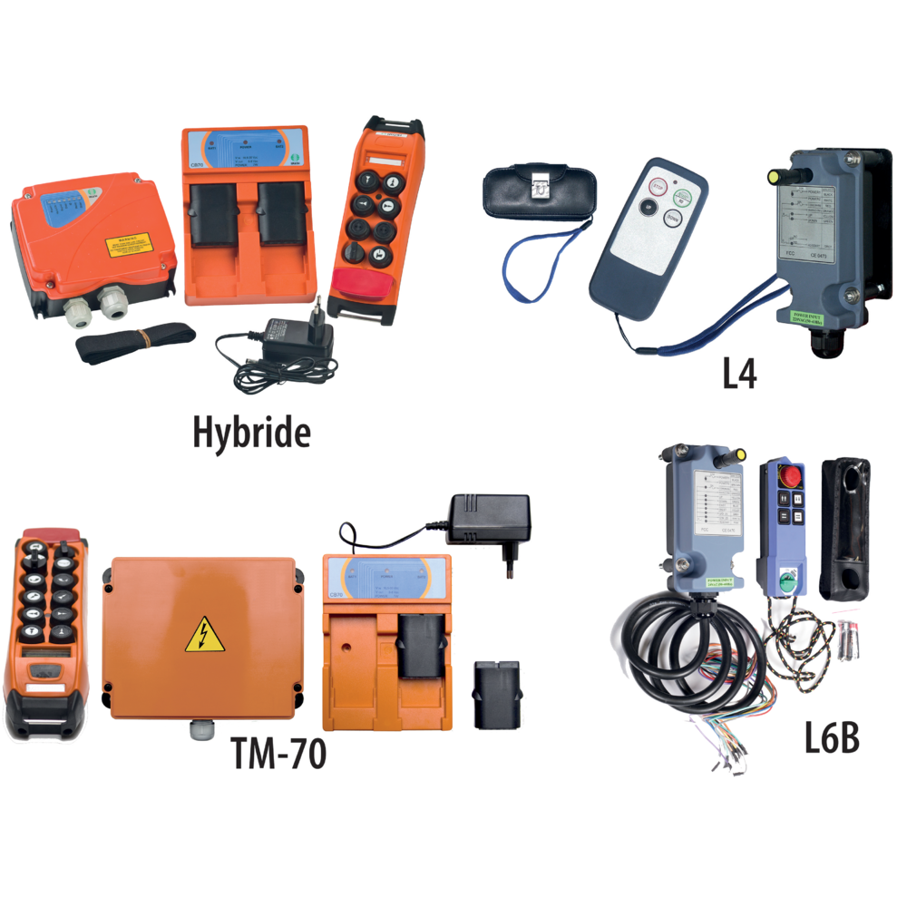 Cordless remote control | REMA
